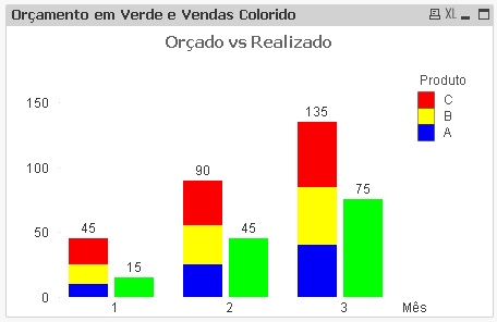 Orçado vs Realizado.jpg